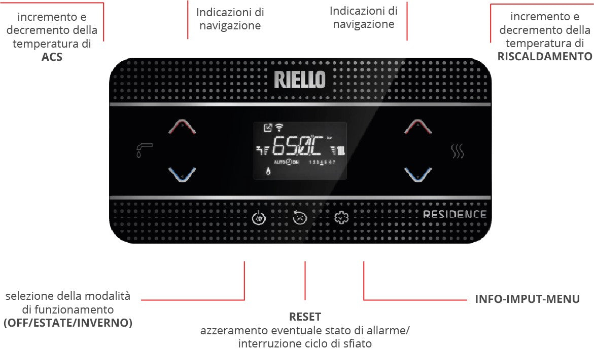 Caldaia a Condensazione Riello Residence Hm 30 IS Metano/Gpl Solo Riscaldamento con Kit Scarico Fumi