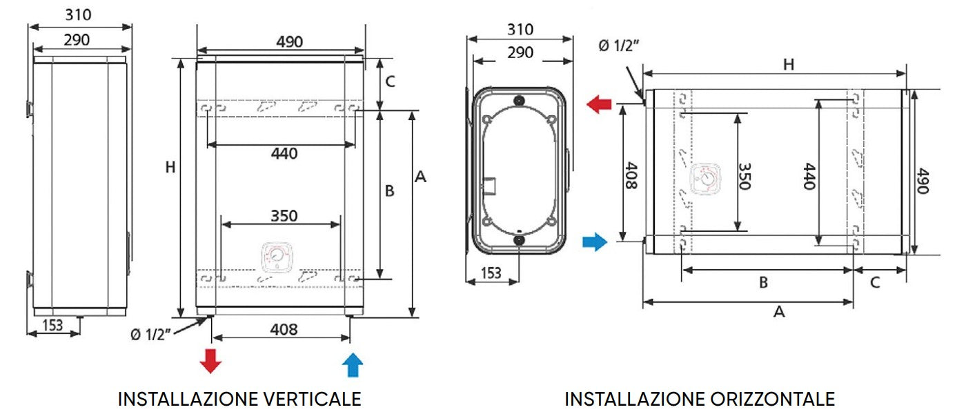 Atlantic Vertigo Access 100 V25 elektrische boiler 80 L