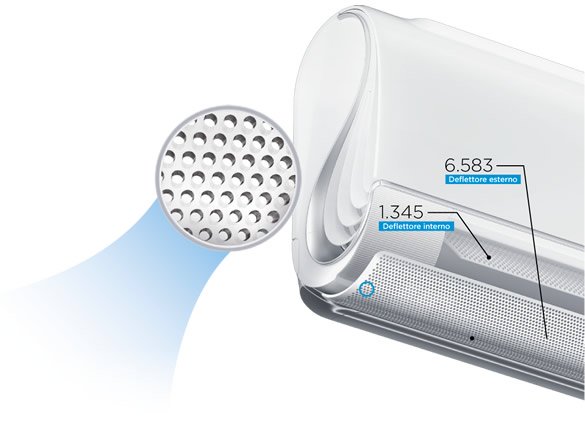 Midea BreezeleSS+ Inverter Air Conditioner 9000 btu R-32 A+++ MSFAAU-09HRFN Integrated Wi-Fi