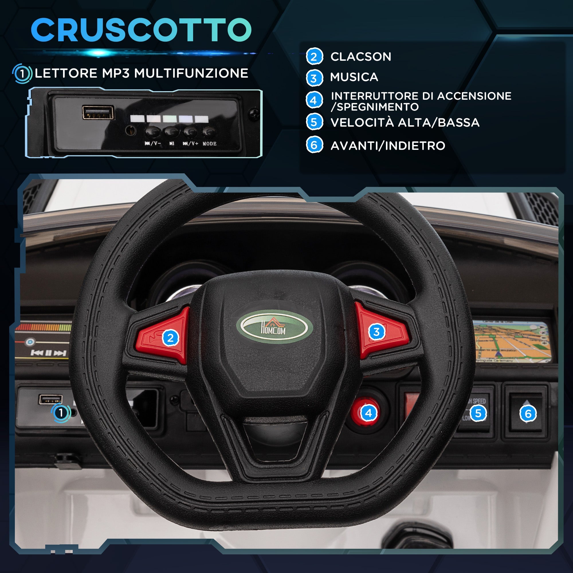 EasyComfort Auto Elettrica per Bambini 3-6 Anni con Telecomando, Macchina con Luci LED e Clacson, in PP e Metallo, 110x68x52 cm, Bianco