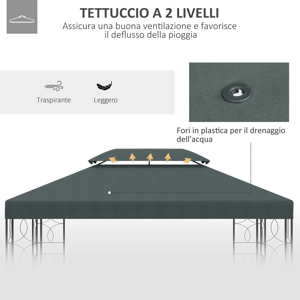 EasyComfort Copertura per Gazebo 4x3 m a 2 Livelli in Poliestere with Cinghie e 10 Fori di Drenaggio, Grigio Antracite