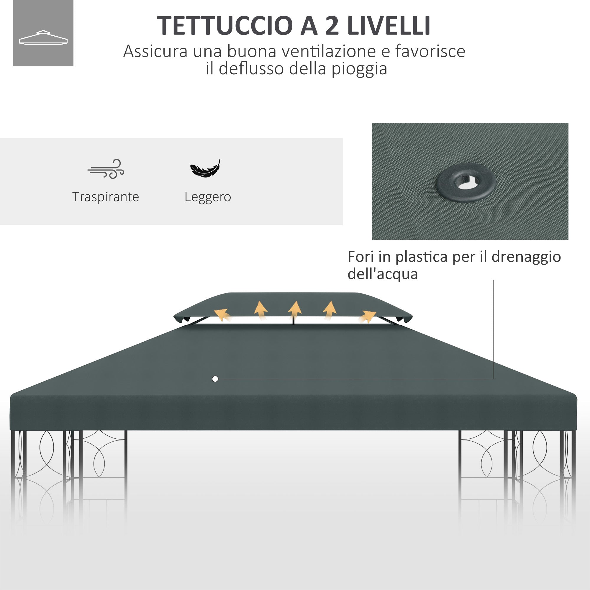 EasyComfort Copertura per Gazebo 4x3 m a 2 Livelli in Poliestere with Cinghie e 10 Fori di Drenaggio, Grigio Antracite