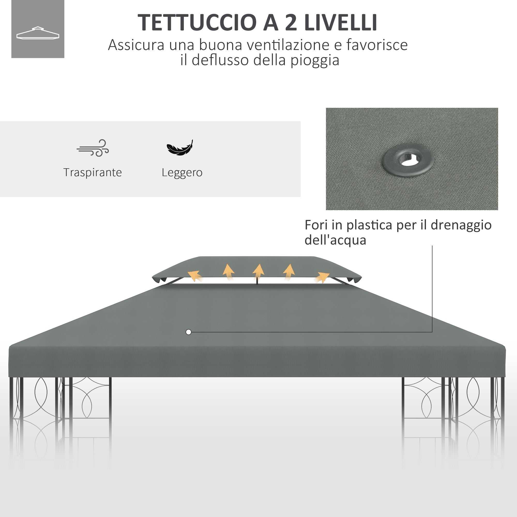 EasyComfort Gazebo-hoes 4x3 m (2-lags) - antraciet