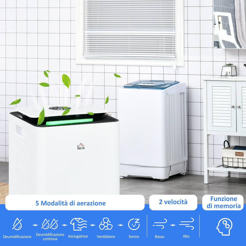 EasyComfort luchtontvochtiger 12L (ABS)