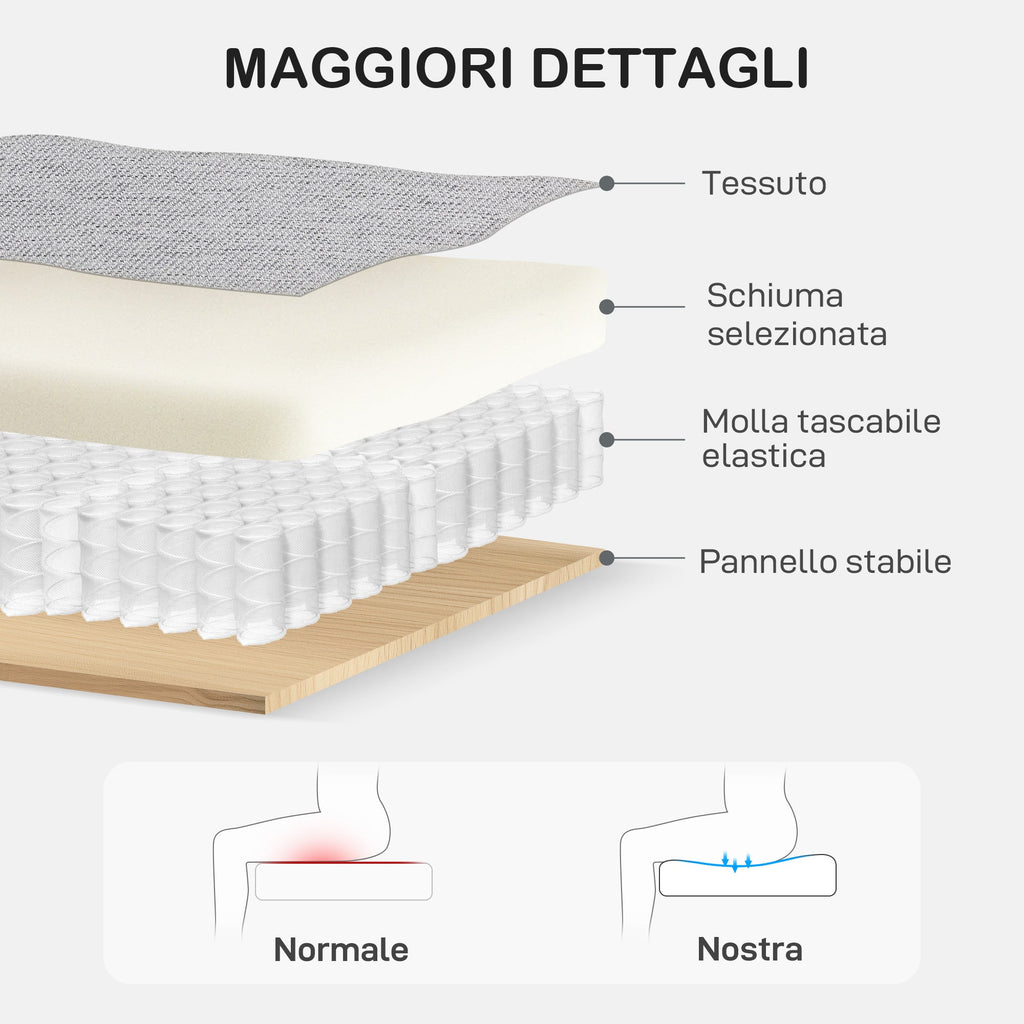 EasyComfort Divano 2-zitsbank 136x77x86 cm lichtgrijs