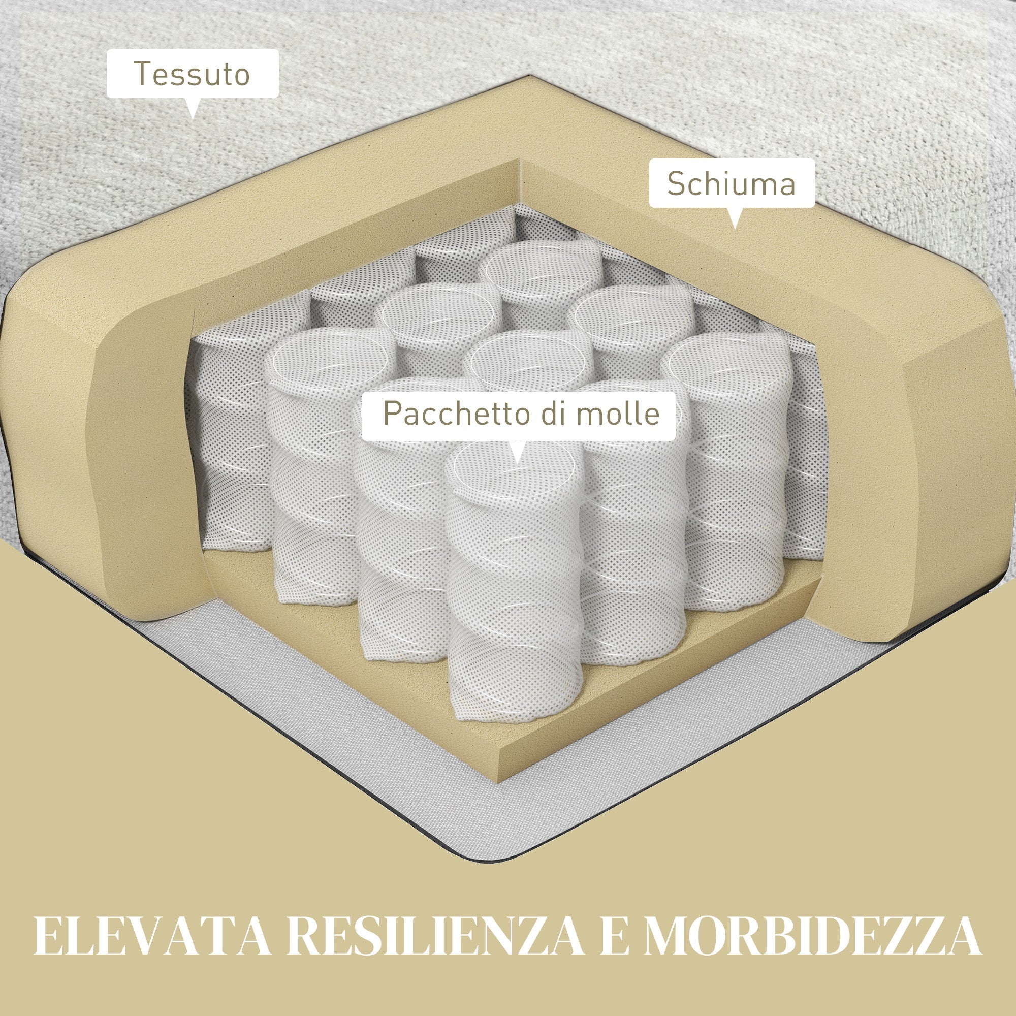 EasyComfort Divano Componibile 4 Pezzi with Poggiapiedi e Cuscini, in Tessuto effetto Ciniglia, 313x149x88 cm, white Crema