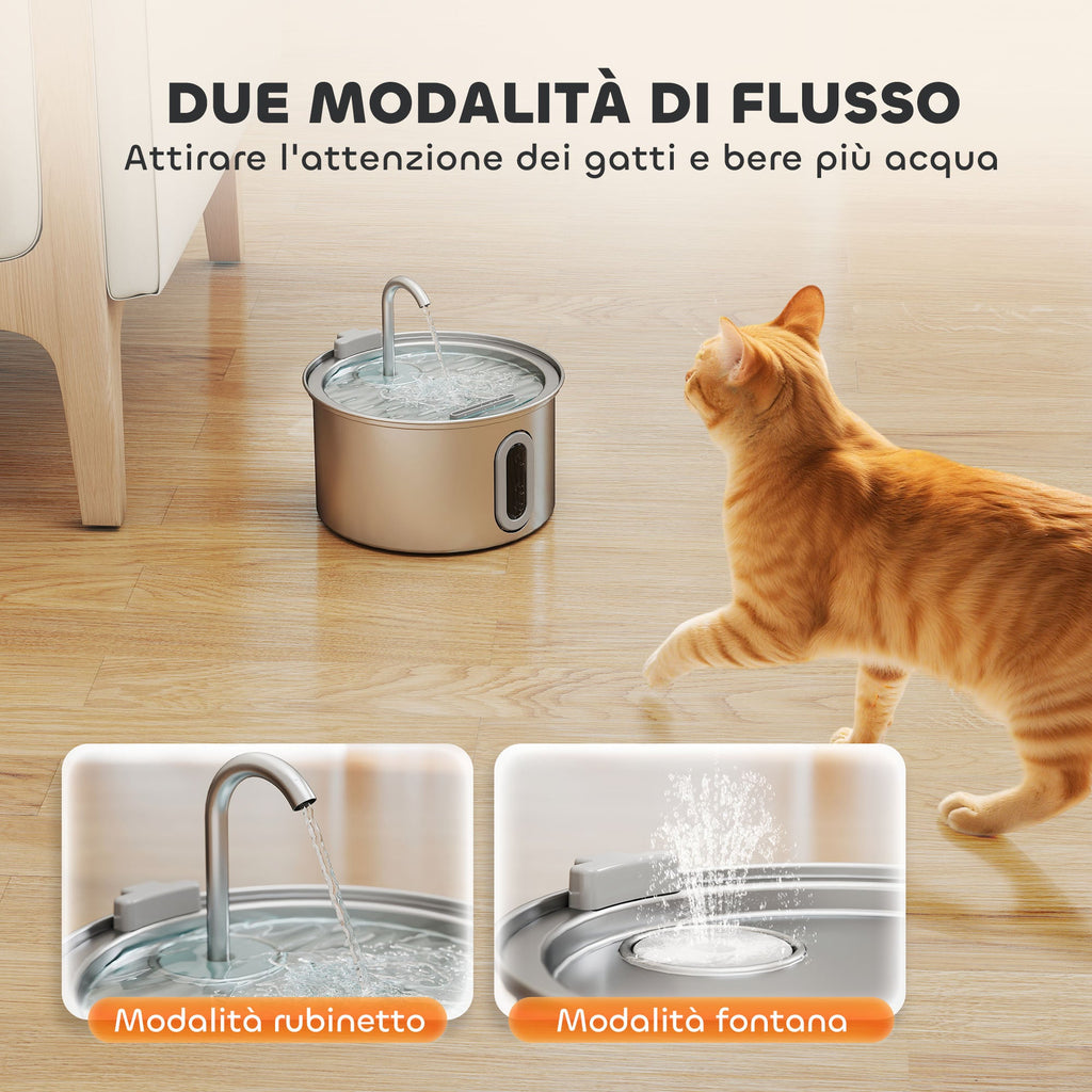 EasyComfort Fontanella per Gatto 2.5L con Luce LED e 2 Modalità di Flusso, in Acciaio Inox, 19.4x19.4x18.7 cm, Argento