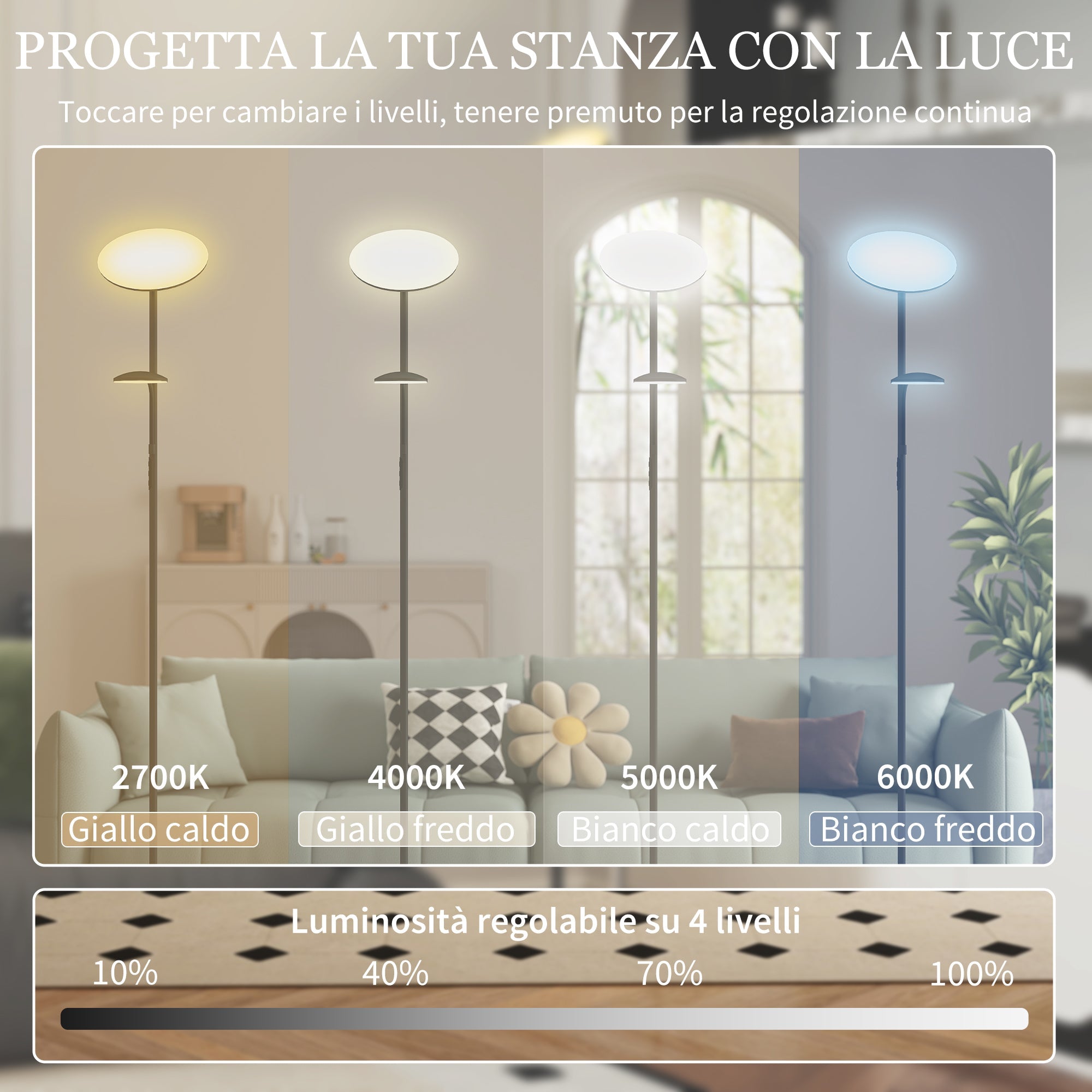 EasyComfort Vloerlamp met 2 lichtpunten, 2700K-6500K, 4 dimniveaus, afstandsbediening, zwart