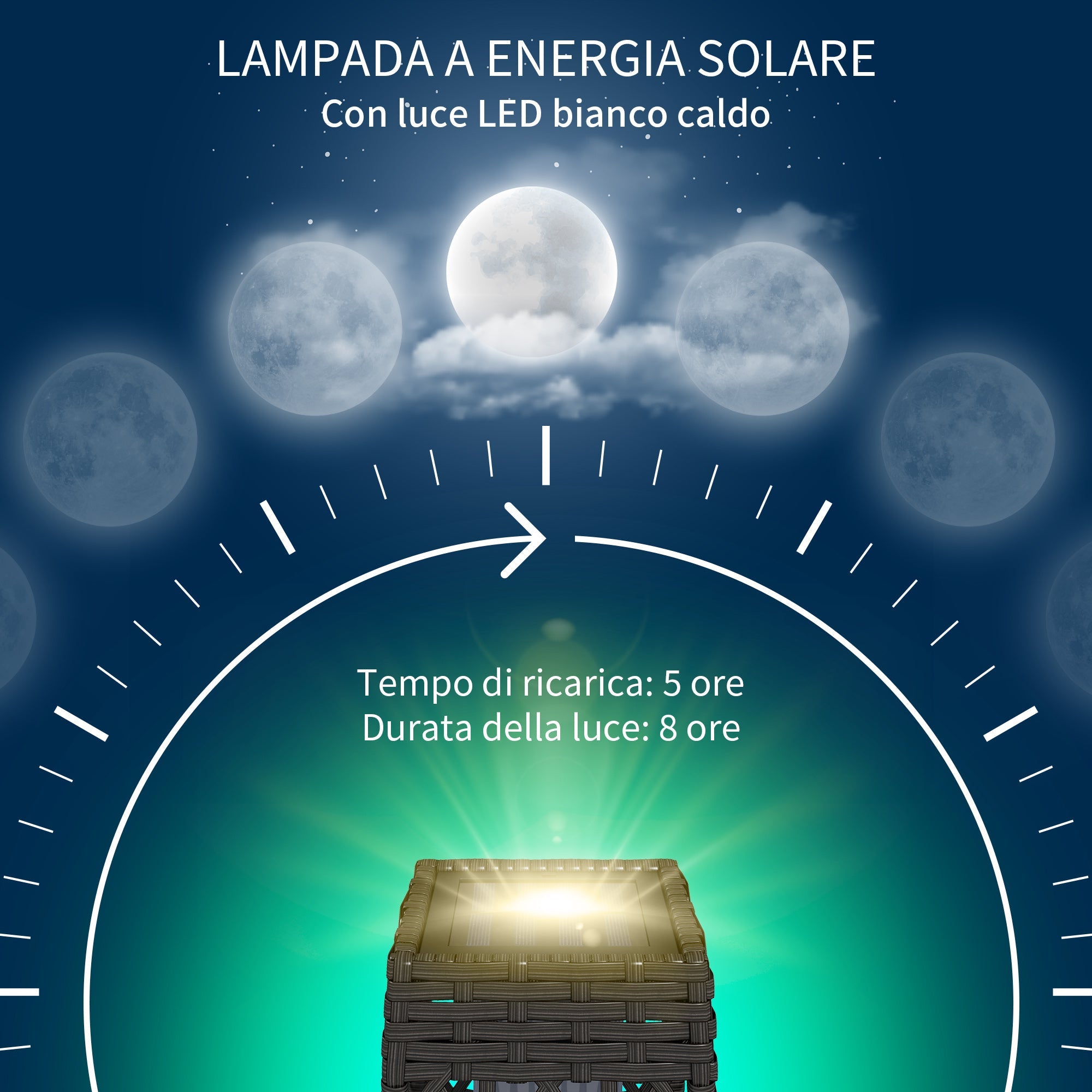 EasyComfort Lampada Solare da Giardino con Illuminazione LED, in Acciaio e Rattan PE, 20x20x68 cm, Grigio