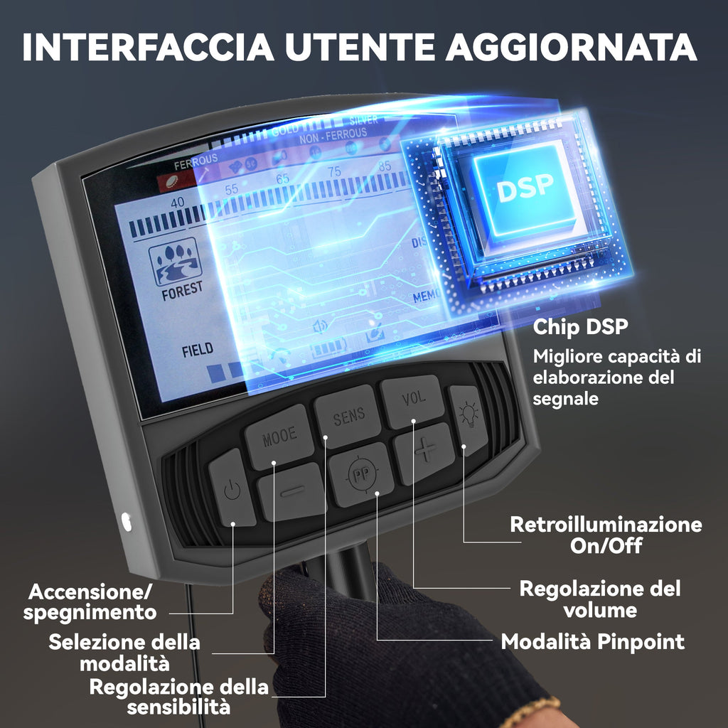 EasyComfort Metal Detector Professioneel - 5 detectiemodi, IP68 waterdicht