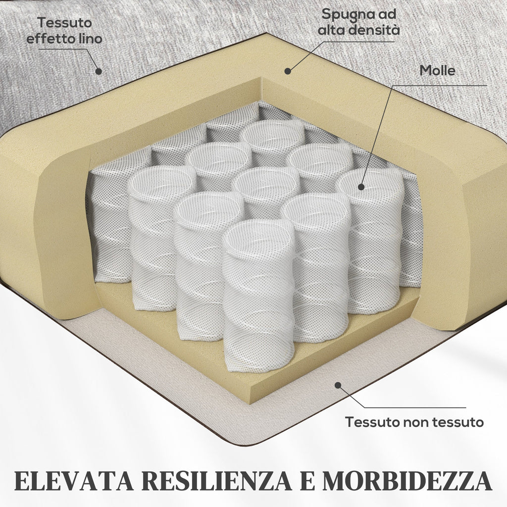 EasyComfort Poltrona Reclinabile 150° max with Poggiapiedi, in Tessuto Effetto Lino, 68x90x106 cm, Grigio Chiaro