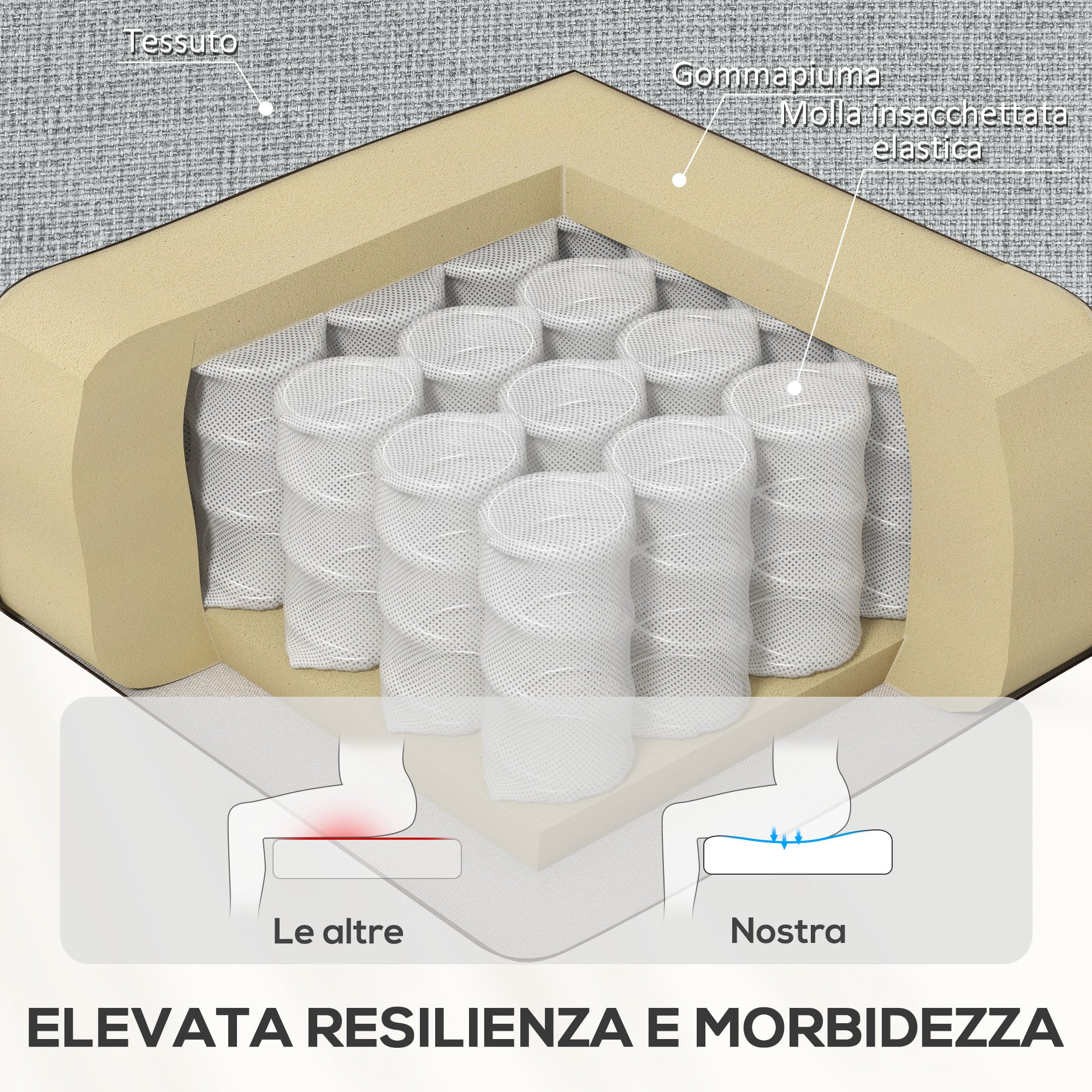 EasyComfort Poltrona Reclinabile Manualmente a 60° Extra Imbottita in Tessuto with Poggiapiedi, Grigio