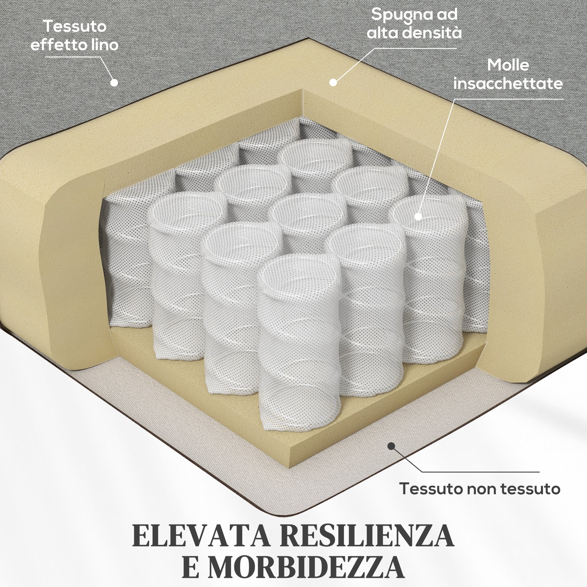 EasyComfort Poltrona Relax Reclinabile with Poggiapiedi Estraibile, Copertura di Ricambio e Seduta with Molle, Grigio
