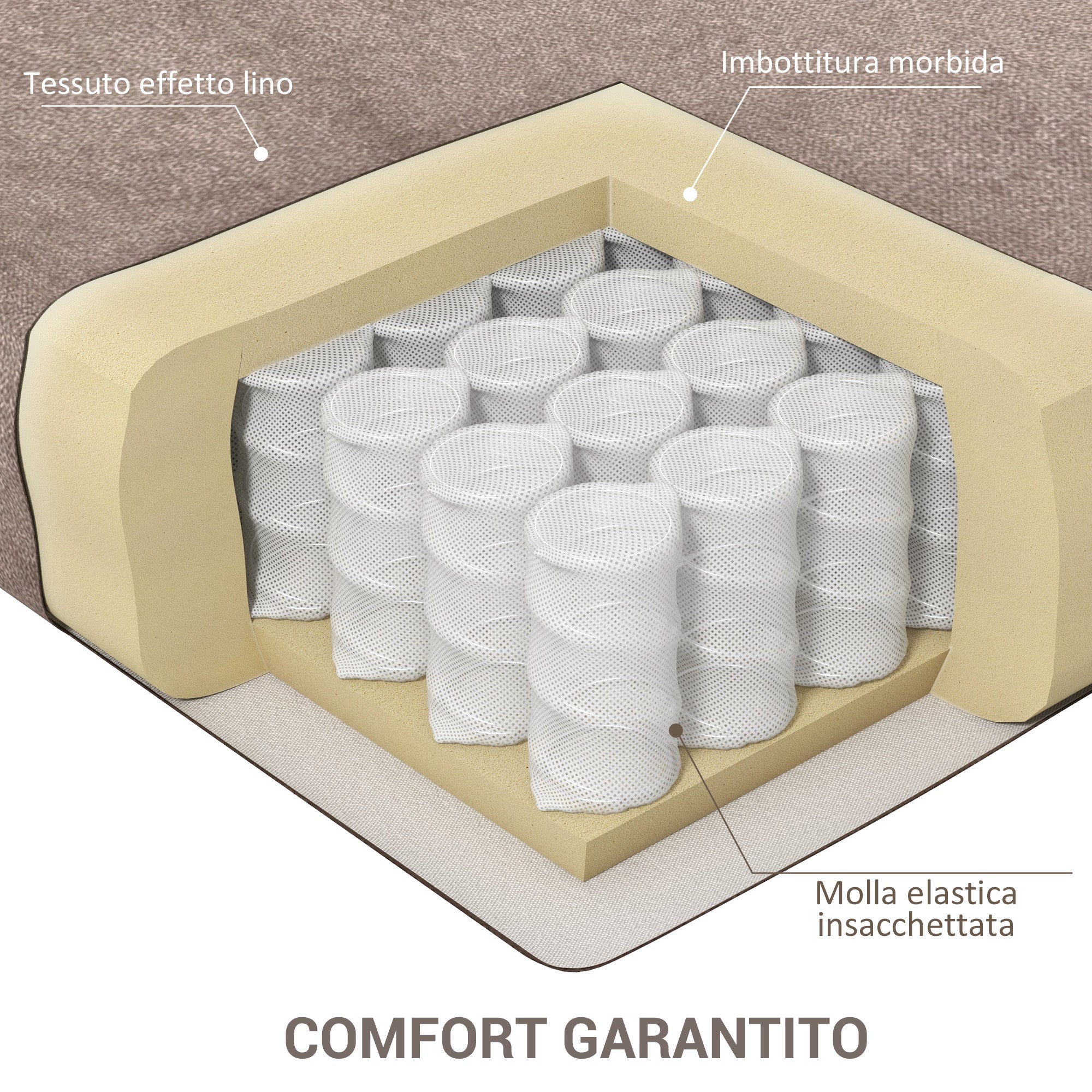 EasyComfort Poltrona Relax Reclinabile fino a 168° with Poggiapiedi, 67x83x107 cm, Grigia