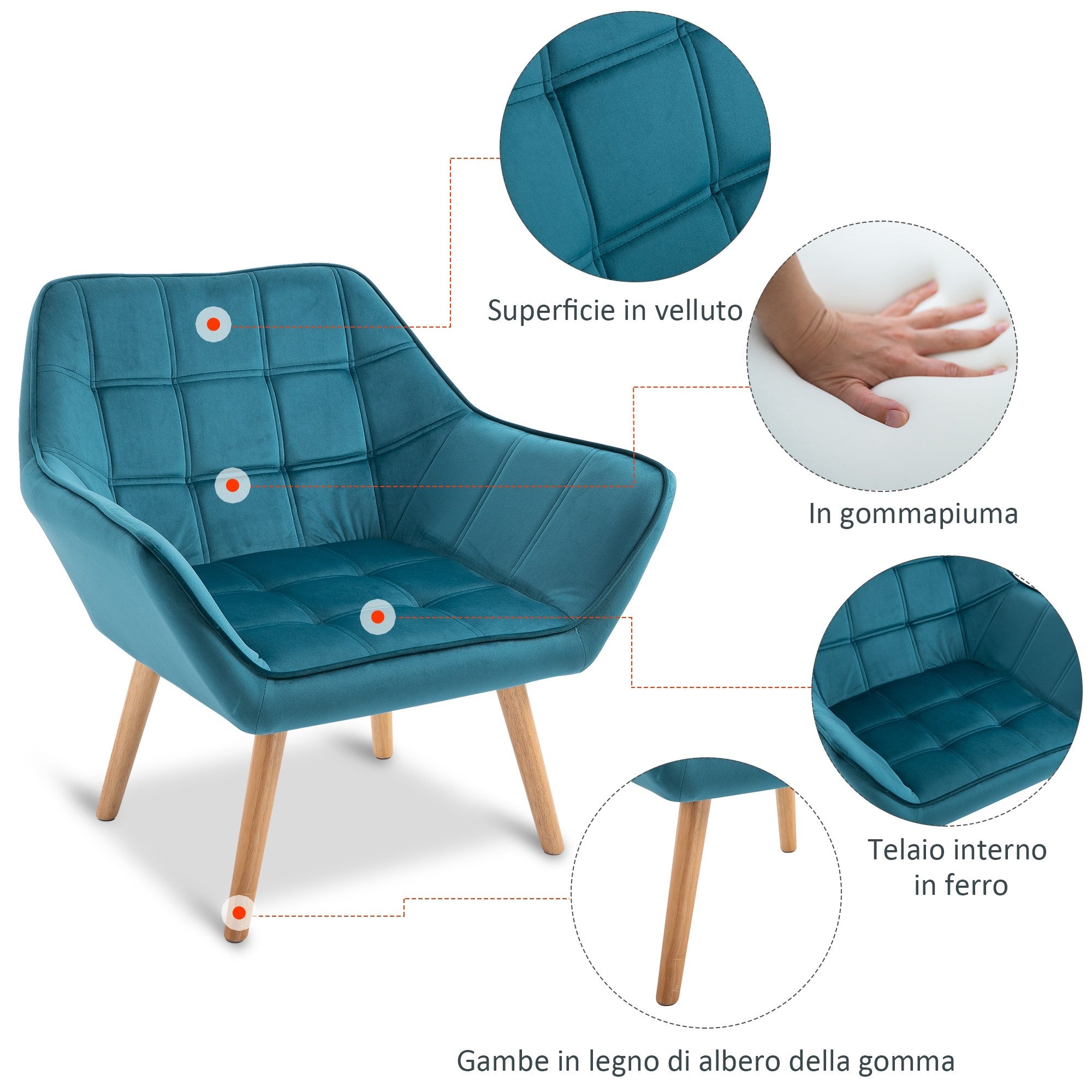 EasyComfort Scandinavische fauteuil fluweel petrol 79 x 69.5 x 72.5 cm