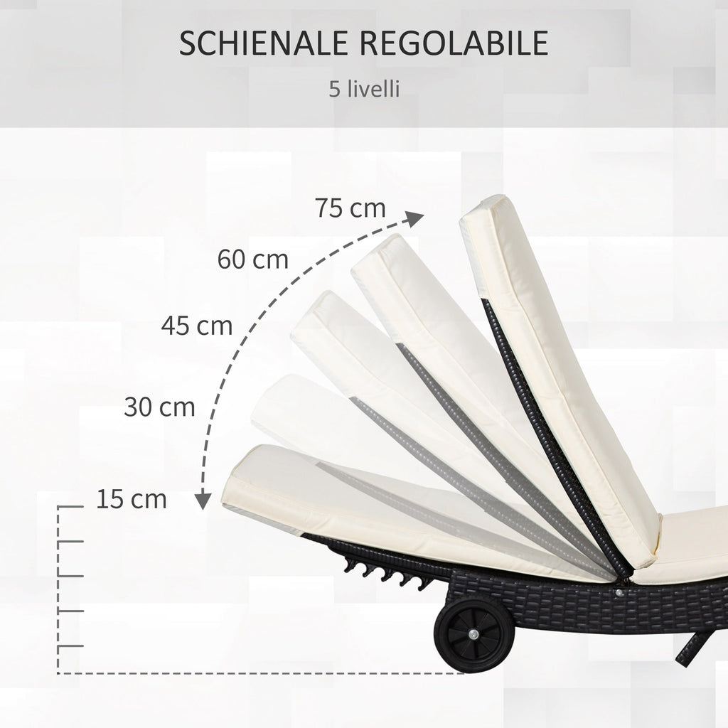 EasyComfort Sdraio tuinligstoel 207x70x70 cm, zwart
