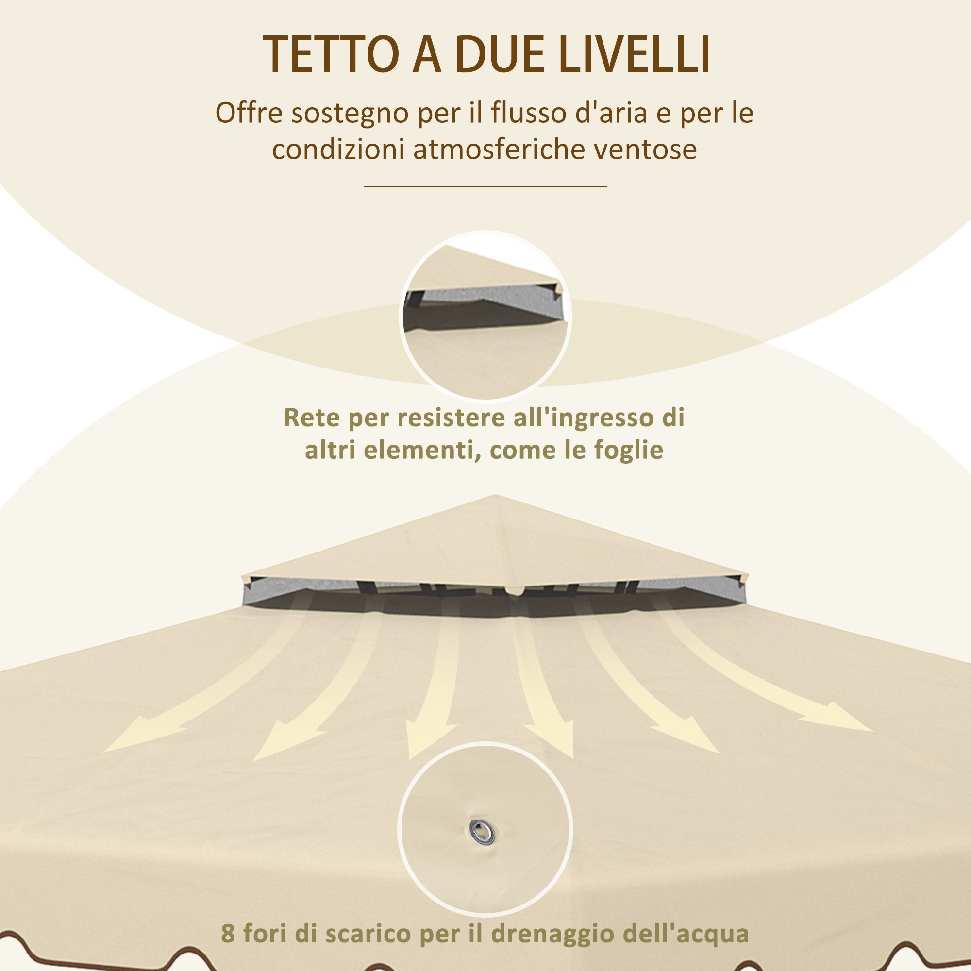 Easycomfort Tettuccio di Ricambio per Gazebo da Giardino 3x3m with Tetto a 2 Livelli in Poliestere Beige