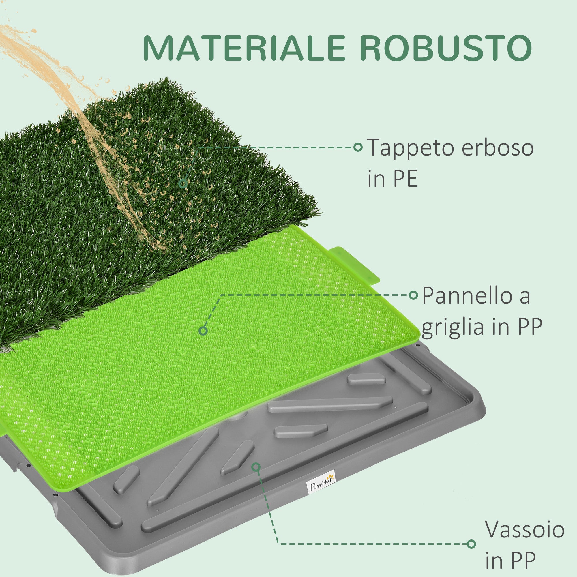 EasyComfort Toilette per Cani with Prato Finto, Erba di Ricambio e Vassoio Inferiore, 67x41cm