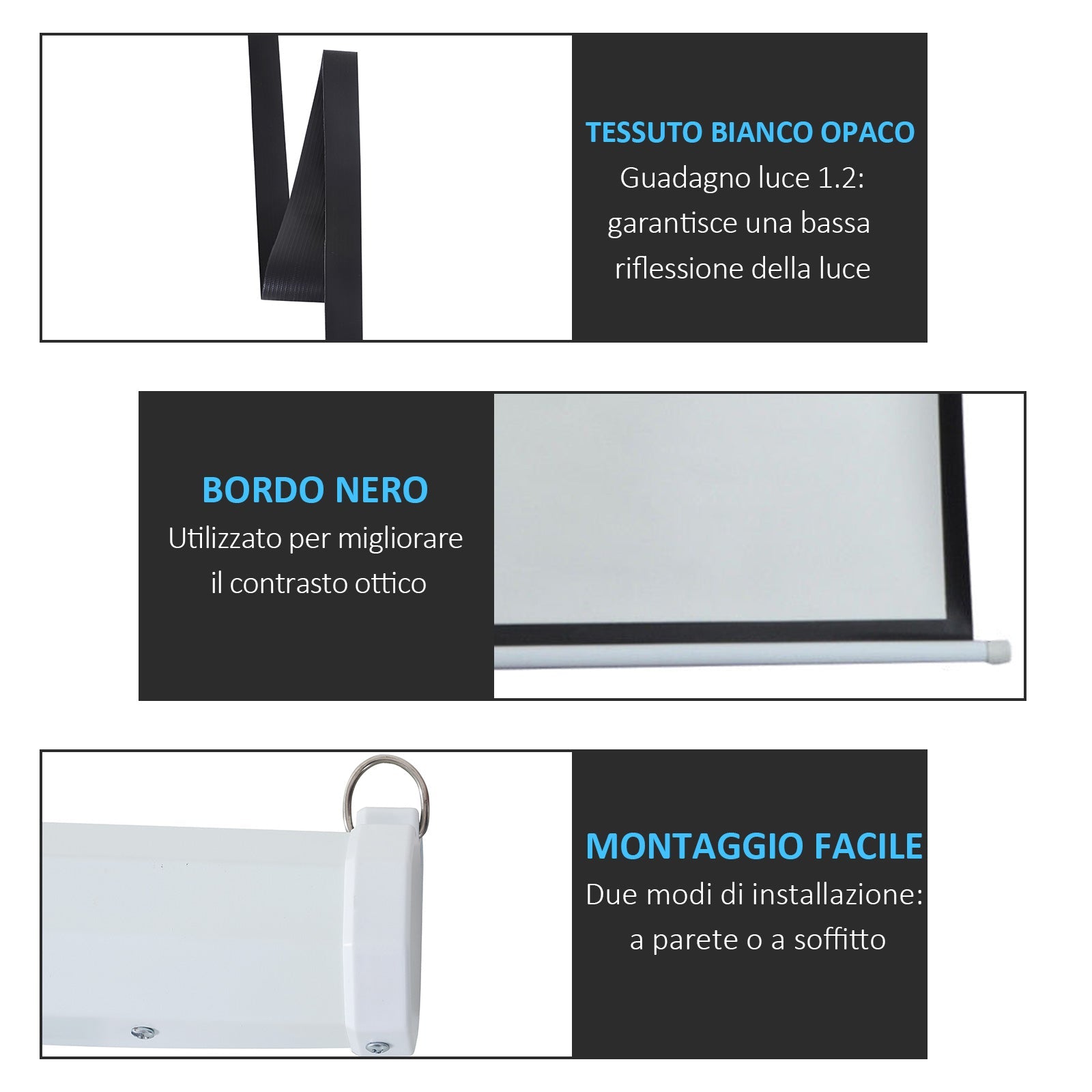 Easycomfort Schermo per Proiettore 100 Pollici Formato 4:3 Regolabile with Telecomando, Schermo di Proiezione Motorizzato Compatto, 203x152 cm, white