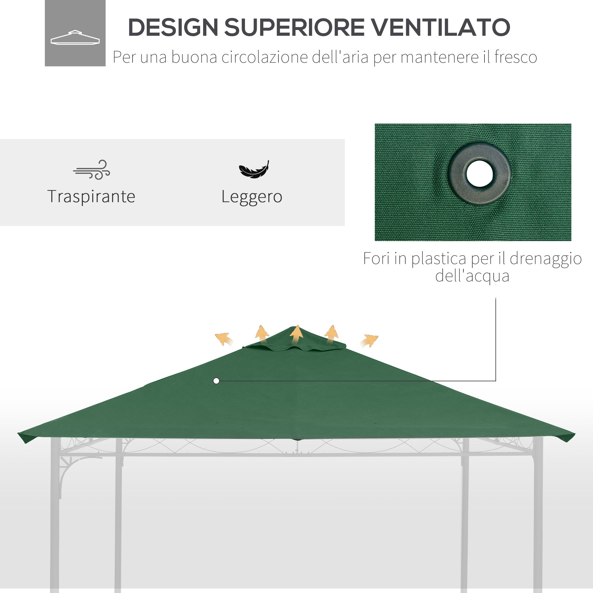 Easycomfort Tetto di Ricambio per Gazebo da Giardino 3x3m in Poliestere, Verde