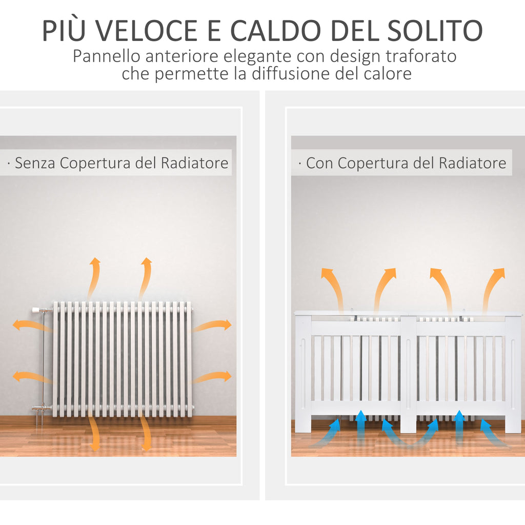 EasyComfort radiatorombouw MDF 152x19x81 cm wit